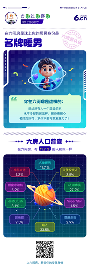 🐉龍🐉哥🐉主播照片