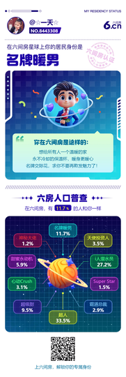 ☆一天☆的图片