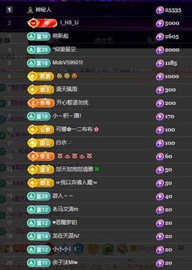 许华峰（努力版）主播照片