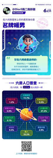 DiorS我二我骄傲主播照片