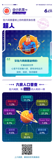 小趴菜➺的图片