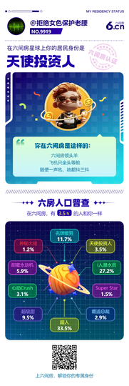 拒绝女色保护老腰的图片