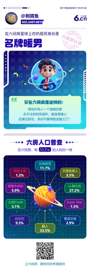 刺猬鱼主播照片