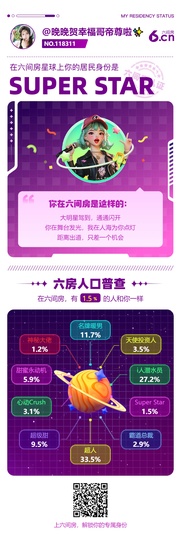 林亦晚🌸主播照片