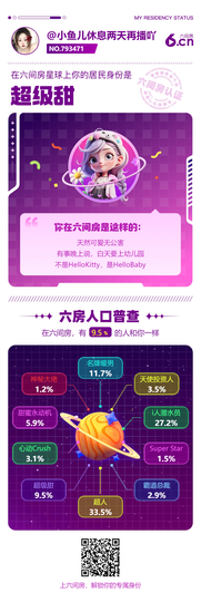小鱼儿祝元旦快乐🎉主播照片