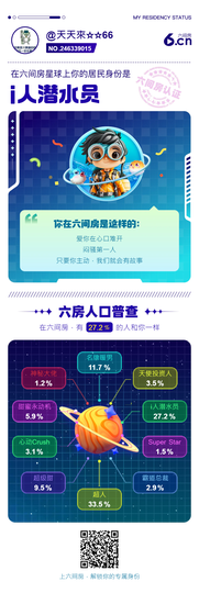 天天來☆☆66的图片