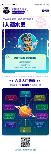 萌新柒号的图片