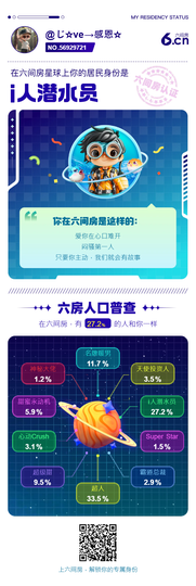 じove→感恩.主播照片
