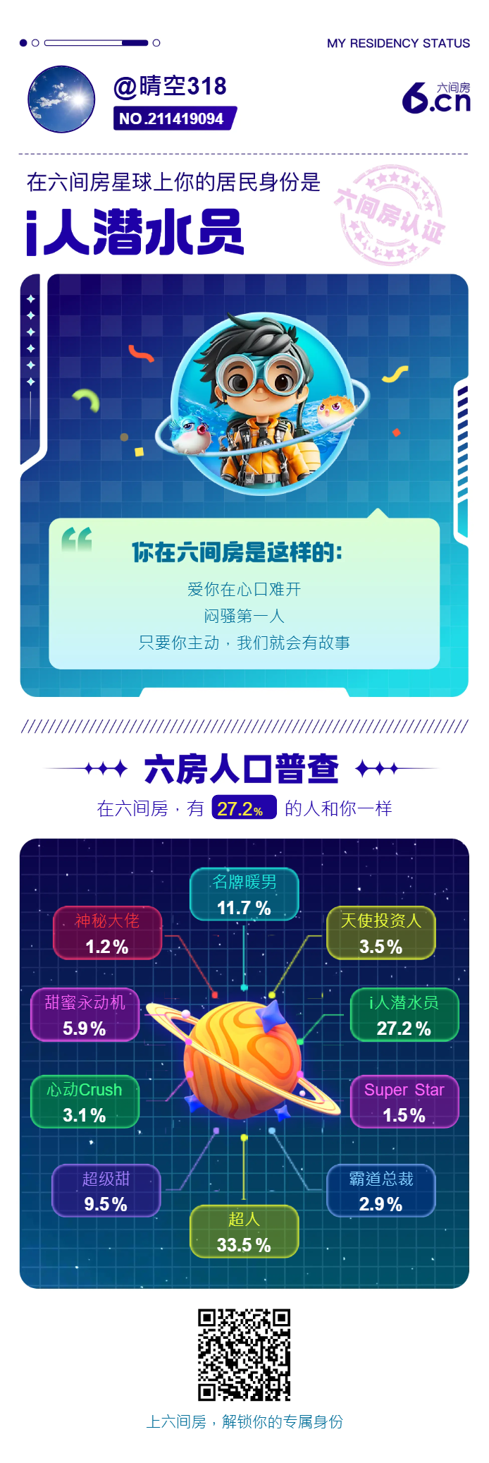 晴空318的图片