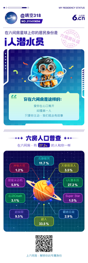 晴空318主播照片