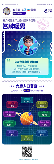良辰囍☞囍美景主播照片