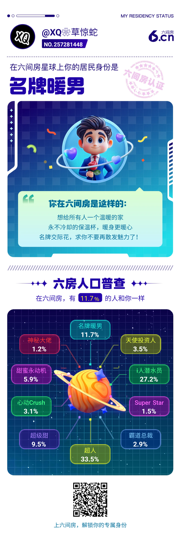 〆敲帅的6.0主播照片
