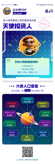 大神TOP的图片
