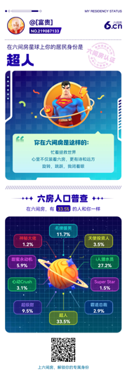 [富贵]的图片