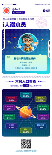 1art的图片
