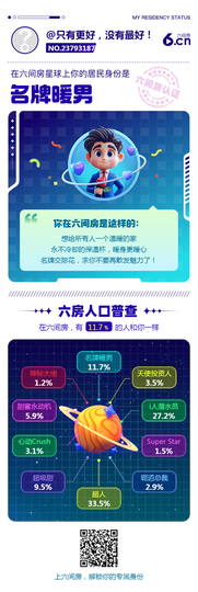 空.空，悟觉的图片