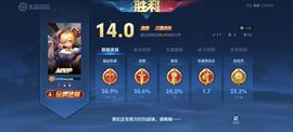 木大叔吖的图片