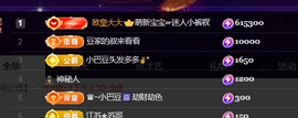 ♚~小巴豆~贪财好色的图片