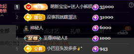♚~小巴豆~贪财好色的图片