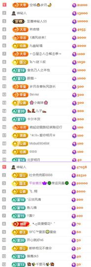 🍀冰雪❤️🍀加油的图片
