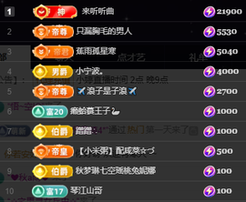 小婷🎤烟嗓☆づ的图片