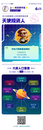 雪域雄鷹⭐奕辰⭐的图片