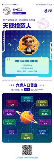♥红尘主播照片
