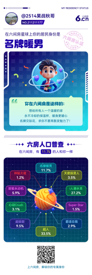 2514昊战秋哥主播照片
