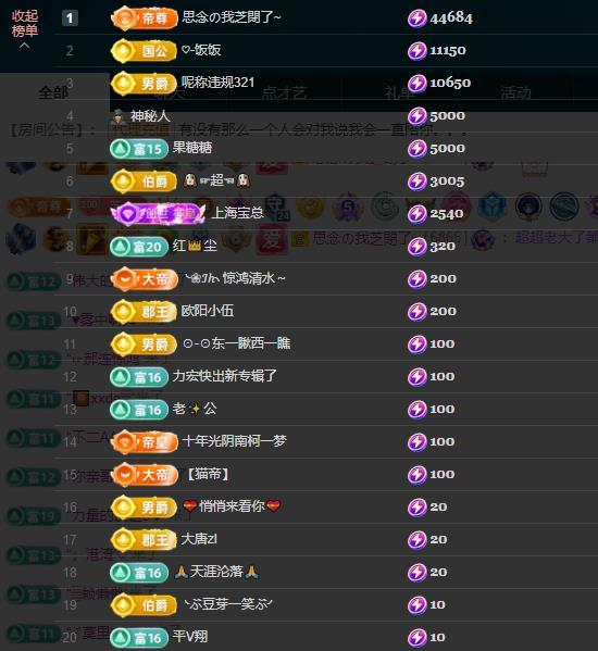 依芝の求心软的神！的图片