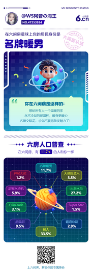 想喝很多酒醉倒你怀里主播照片