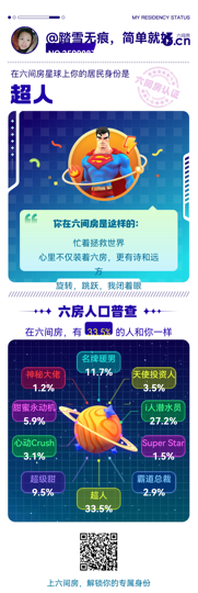 Kason~踏雪无痕主播照片