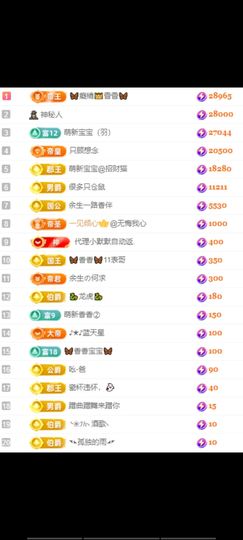 🦋香香加油🦋主播照片