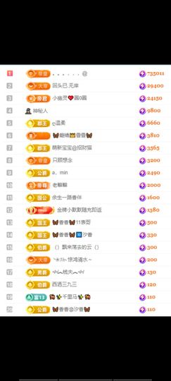 🦋香香加油🦋主播照片