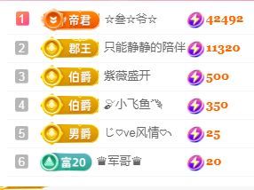 婷婷💕求过月底任务的图片