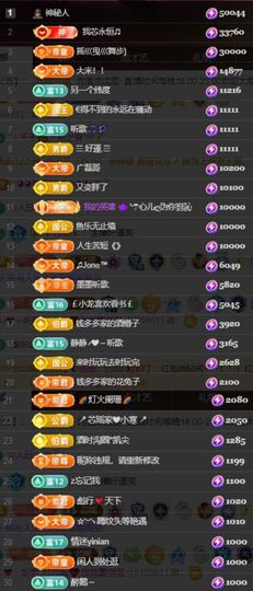 芯瑶❤️周一休周二见主播照片