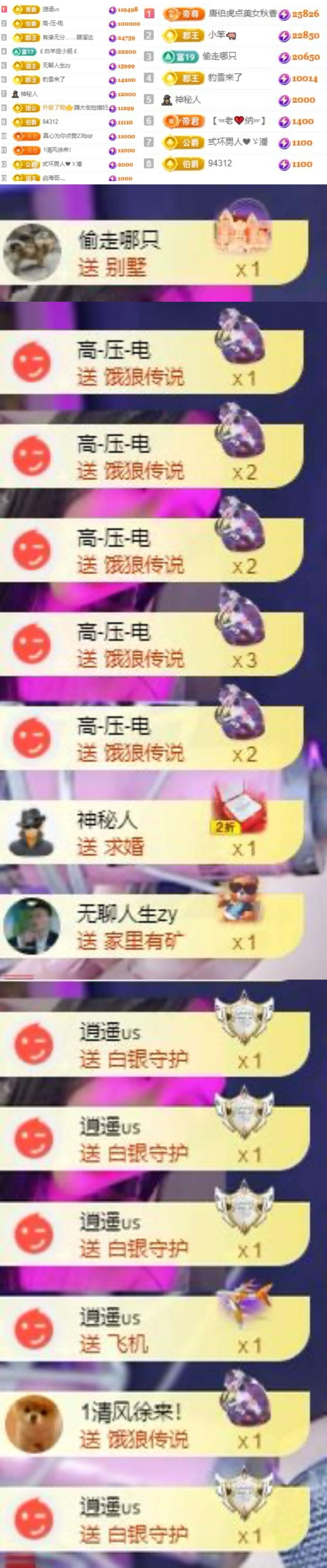 傲雪没人疼！的图片
