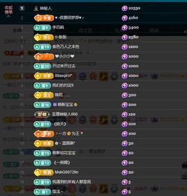 依芝の月底求过任务主播照片