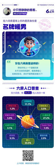 只想静静的看着..主播照片