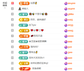 念念不忘🌈充值代理主播照片
