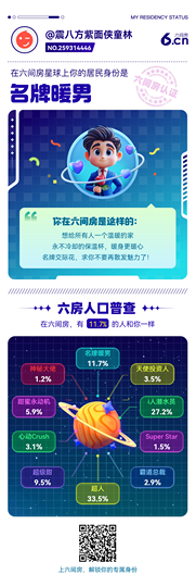 我是爱唱老歌陶二帅主播照片