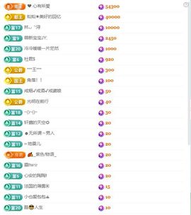 灿感谢人生哥和家人们的图片