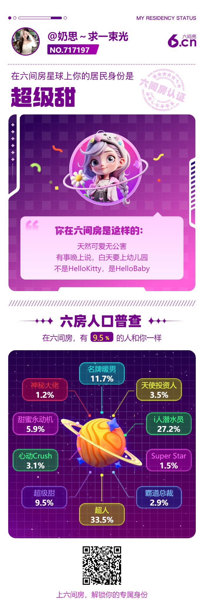 奶思求投喂的图片
