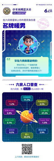 .蓝天軍鹰主播照片