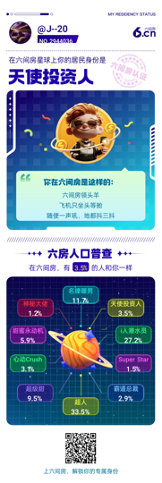 J—20的图片