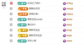 苏苏感恩有你主播照片
