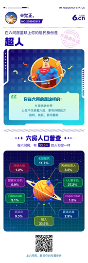 觉正．主播照片