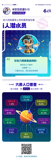 空空的爱510主播照片