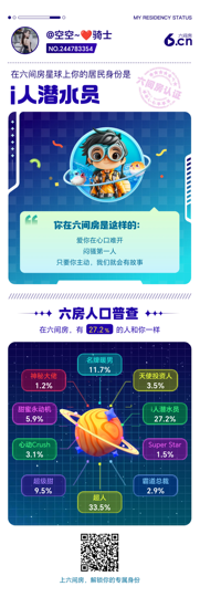 空空~❤骑士的图片