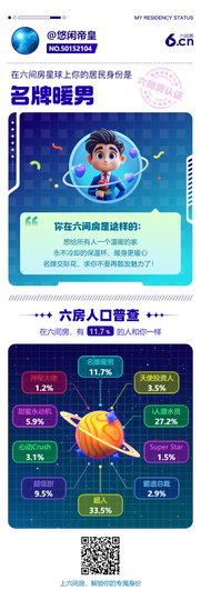 悠闲帝皇的图片