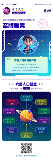 🏅火🏅的图片